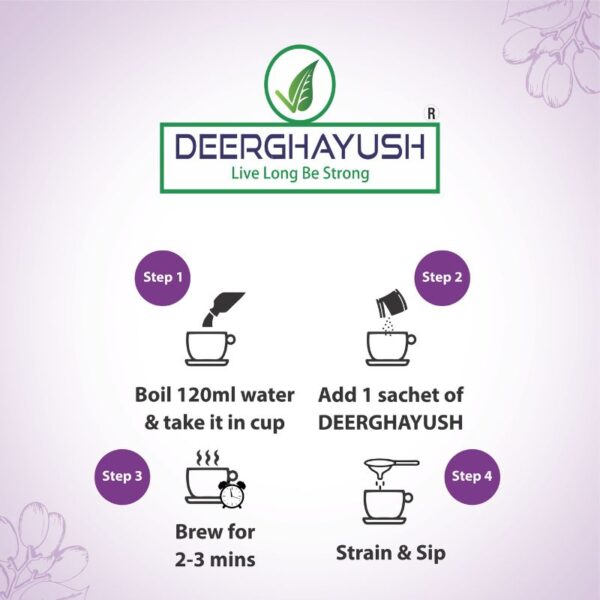 DEERGHAYUSH - Jamun Seeds Tea - Image 4