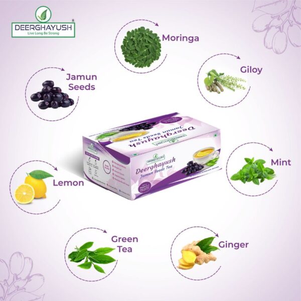 DEERGHAYUSH - Jamun Seeds Tea - Image 7